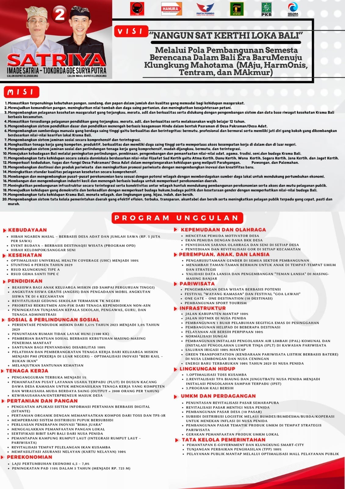 Pimpin Klungkung 10 Tahun, Suwirta Perkuat Kepercayaan Masyarakat Pada Paslon Satria – Tjok Surya