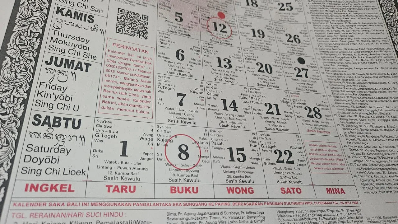 Ala-Ayuning Dewasa, 18 Pebruari 2025, Kala Upa, Dewasa Baik Memelihara Wewalungan
