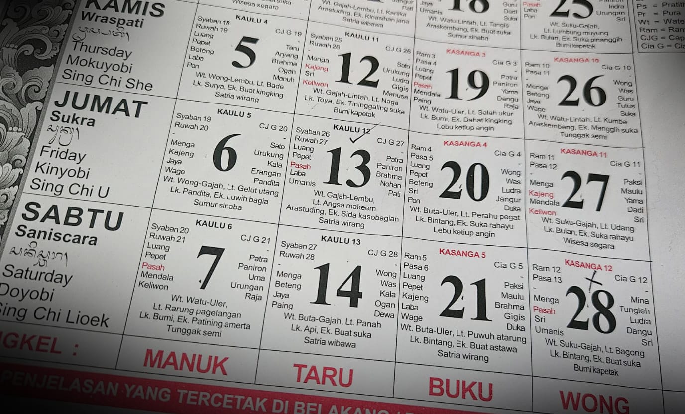 Absen di 2026 ! Intip 4 Peringatan Spesial yang Hanya Muncul Tiap 29 Februari, Salah Satunya Ulang Tahun