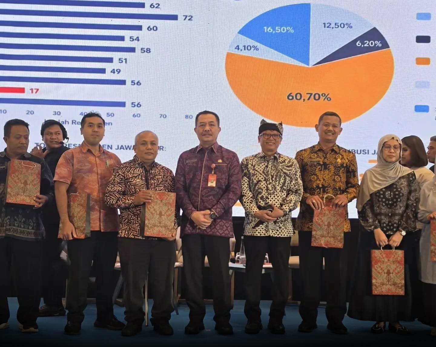 Kawal Program Makan Bergizi Gratis, Kabupaten Jembrana Raih Penghargaan Nasional dari Kemendagri