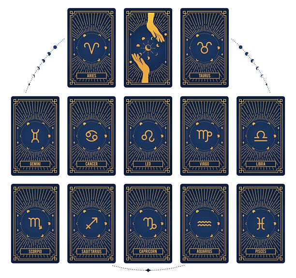 Ramalan Lengkap 12 Zodiak Bulan Juli 2026