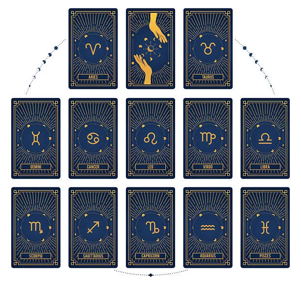 Ramalan Lengkap 12 Zodiak Bulan Juli 2026