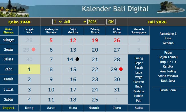 Kalender Lengkap Juli 2026: Daftar Rerainan Bali, Peringatan Nasional Tanpa Tanggal Merah