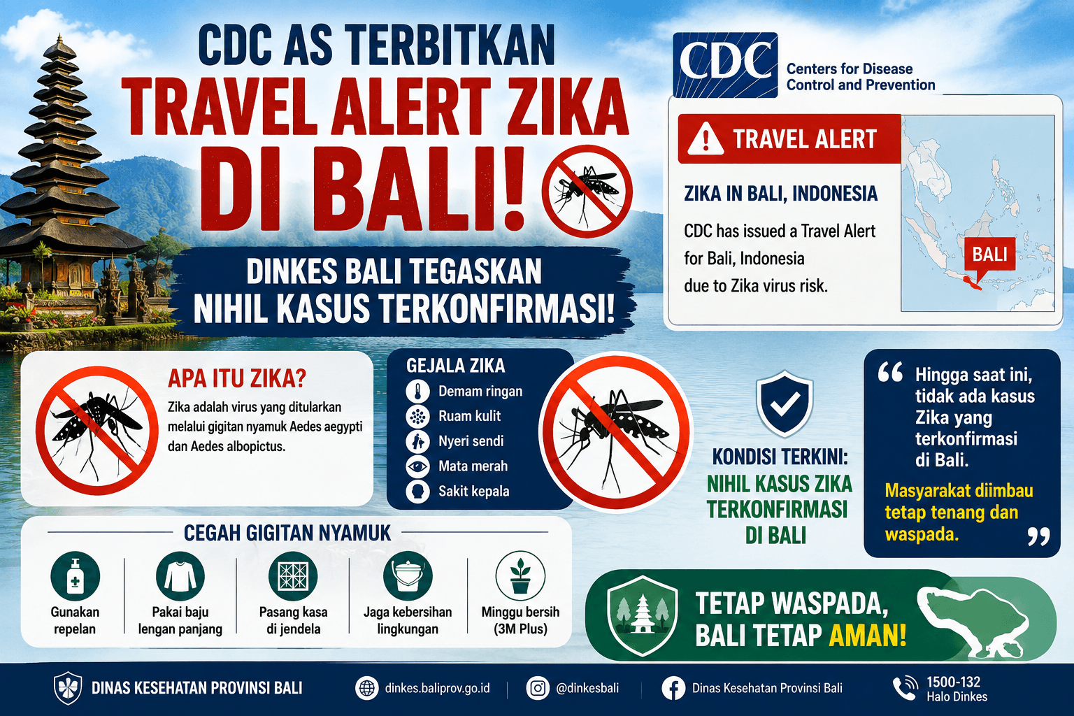 Respons Travel Alert CDC AS, Dinkes Bali Tegaskan Belum Ditemukan Kasus Terkonfirmasi Zika