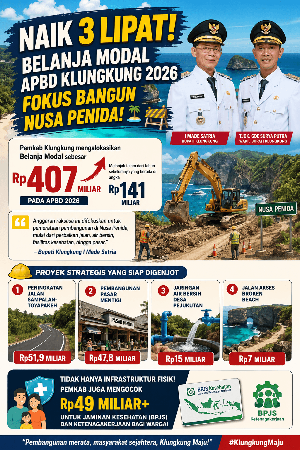 Infrastruktur Jalan dan Air Bersih di Nusa Penida Dikebut, Rp 200 M Digelontor