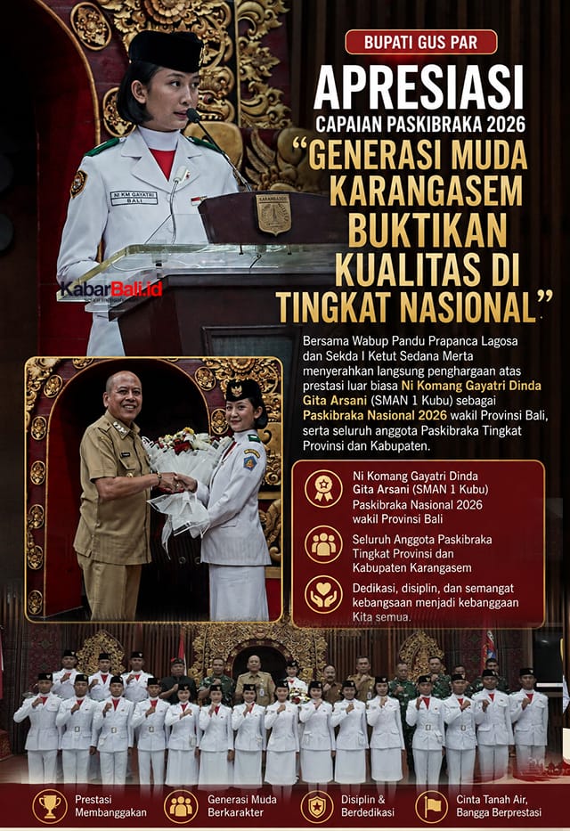 Generasi Muda Karangasem Buktikan Kualitas di Tingkat Nasional