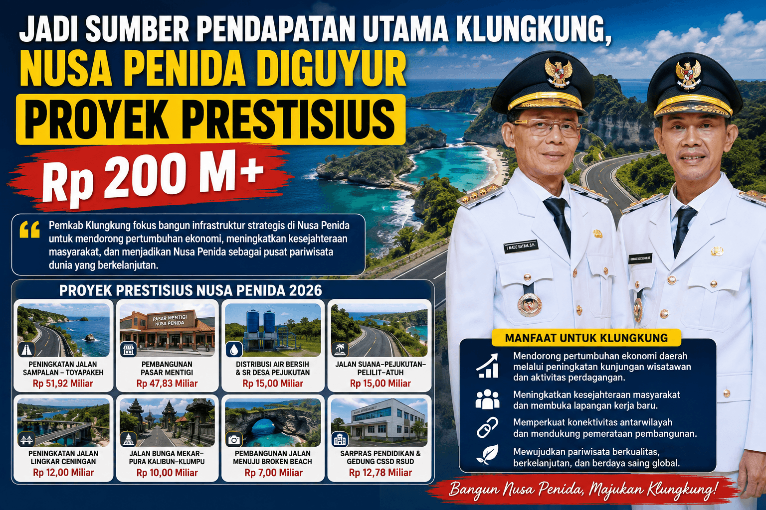 Jadi Sumber Pendapatan Utama Klungkung, Nusa Penida Diguyur Proyek Prestisius Rp 200 Miliar Lebih