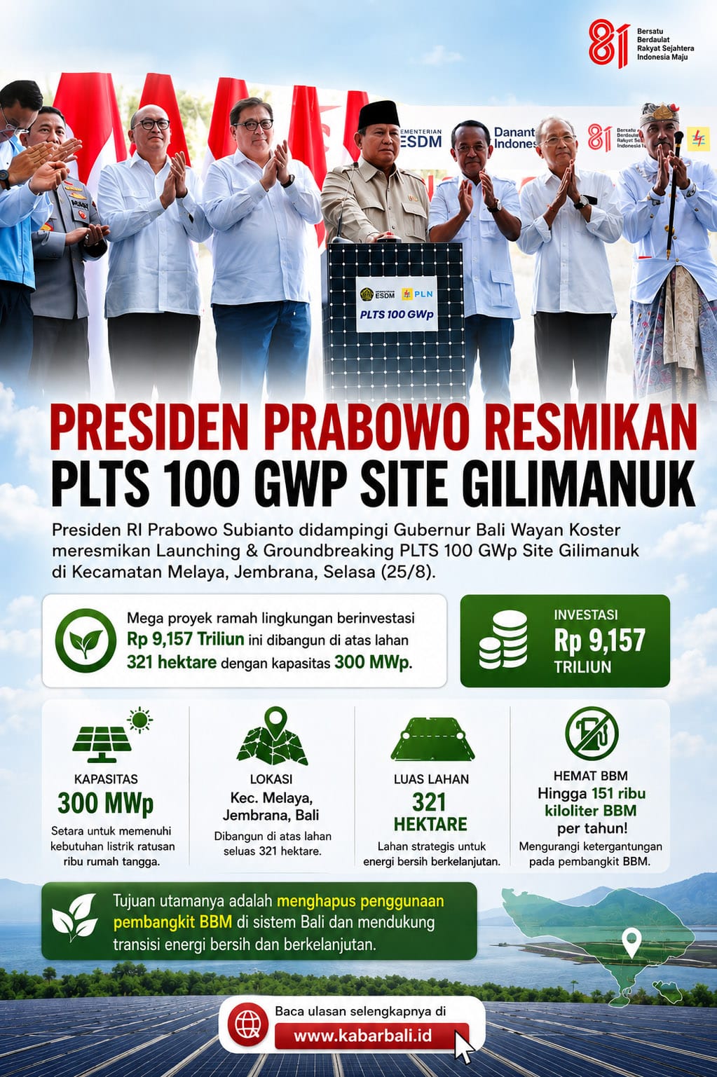 Presiden Prabowo & Gubernur Koster Resmikan Groundbreaking Plts Gilimanuk Senilai Rp 9,1 Triliun