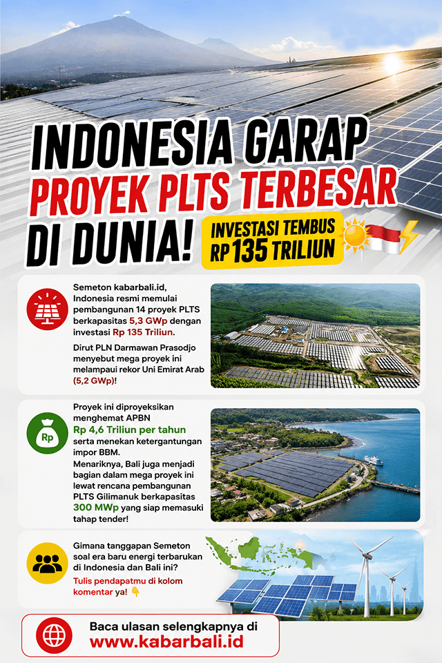 Indonesia Garap Proyek PLTS Terbesar di Dunia!