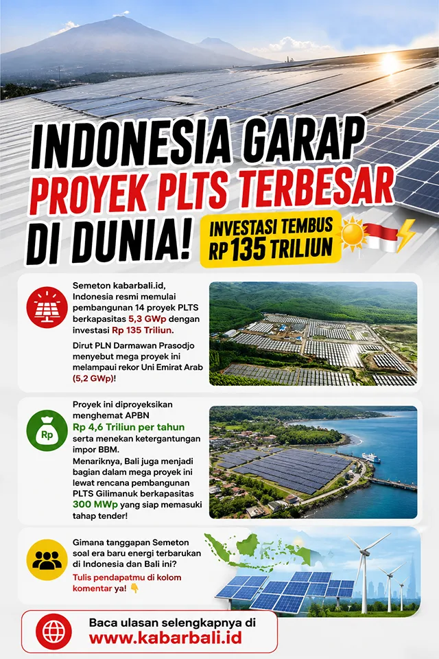 Indonesia Garap Proyek PLTS Terbesar di Dunia!
