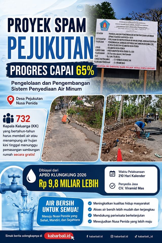 Pejukutan Segera Teraliri Air Bersih, Proyek 65 Persen