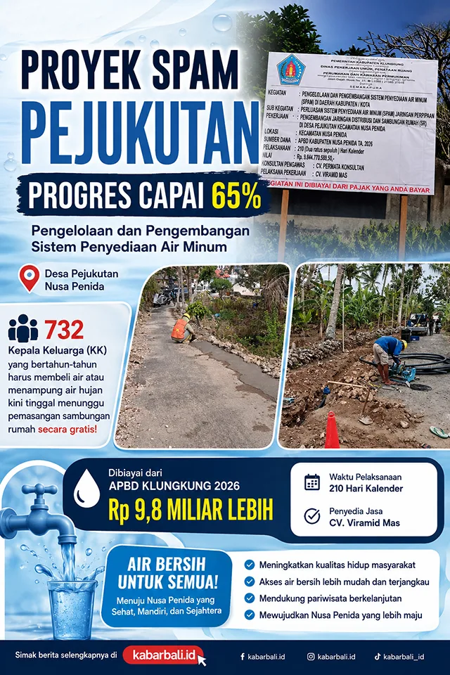 Pejukutan Segera Teraliri Air Bersih, Proyek 65 Persen