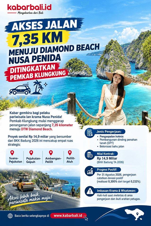 Jalan 7,35 Km Menuju Diamond Beach Nusa Penida
