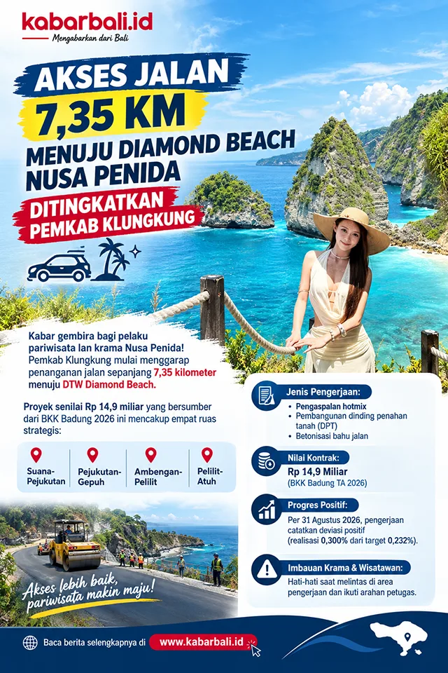 Jalan 7,35 Km Menuju Diamond Beach Nusa Penida