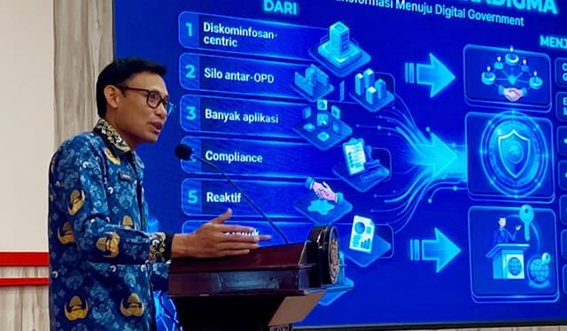 Pemkab Bangli Dobrak 6 Inovasi Lintas Sektor untuk Dongkrak PAD dan Efisiensi