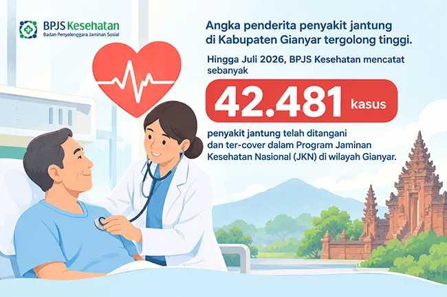 Sedot Pembiayaan Kesehatan Terbesar, BPJS Kesehatan Catat 42.481 Kasus Jantung di Gianyar
