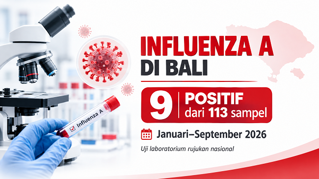 Virus Influenza A Terdeteksi di Bali, Jangan Panik – Gunakan Masker