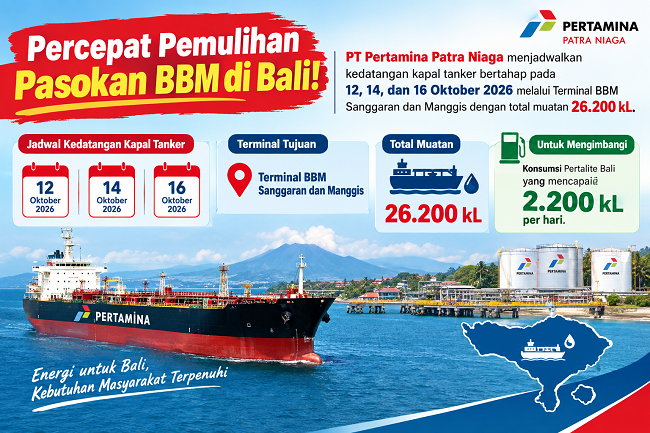 Krisis BBM Bali, Pertamina Datangkan 26.200 KL BBM Bertahap